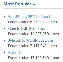 Most Popular Plugins: Jetpack is #3